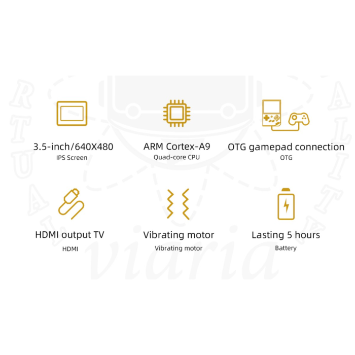 Ретро портативная игровая консоль ANBERNIC RG35XX (Gray)