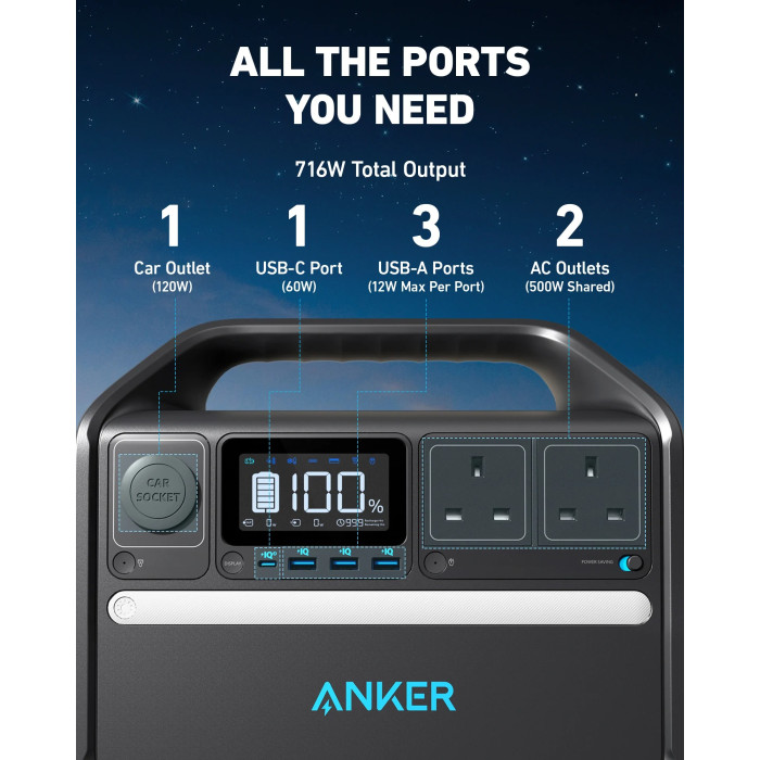 Портативная зарядная станция Anker 535 PowerHouse – 512 Вт·ч