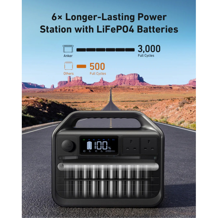 Портативная зарядная станция Anker 555 PowerHouse – 1024 Вт·ч