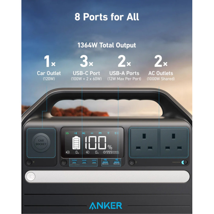 Портативная зарядная станция Anker 555 PowerHouse – 1024 Вт·ч