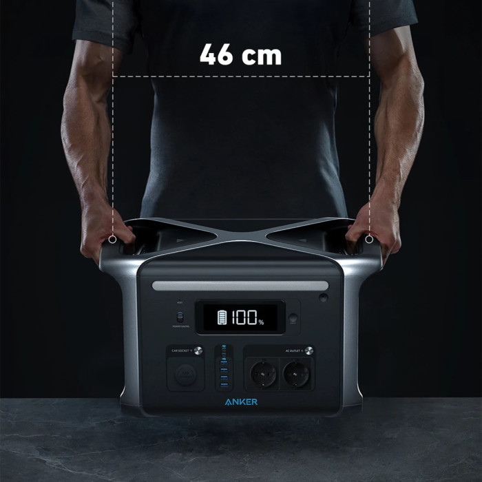 Портативная зарядная станция Anker 757 PowerHouse – 1229 Вт·ч