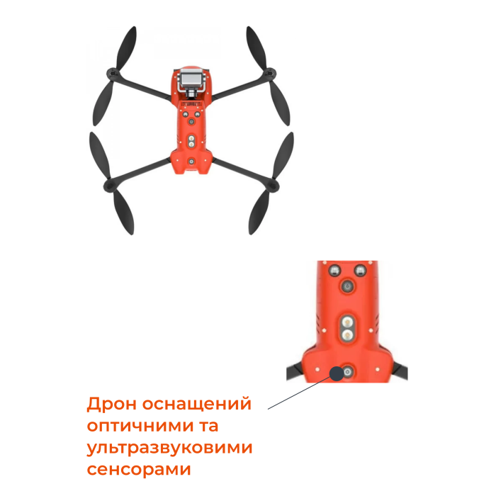 Квадрокоптер Autel EVO II Dual Rugged Bundle (320) V2