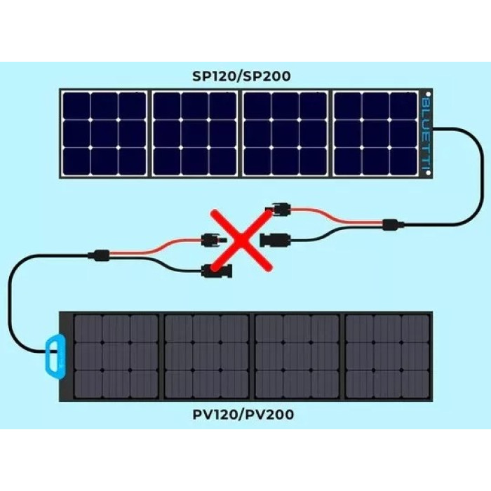 Солнечная панель BLUETTI SP200 200W
