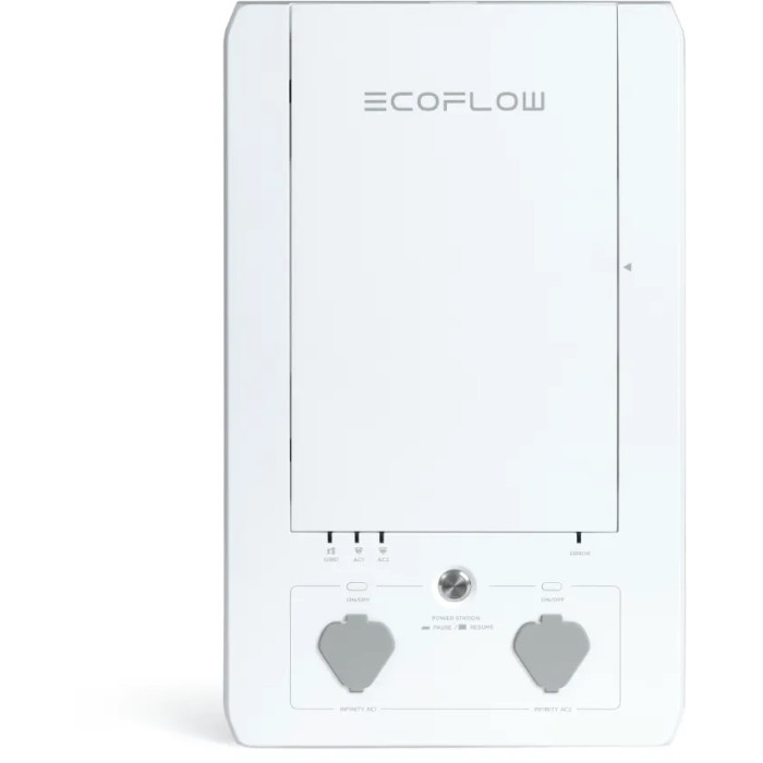 Набор EcoFlow Smart Home Panel Combo