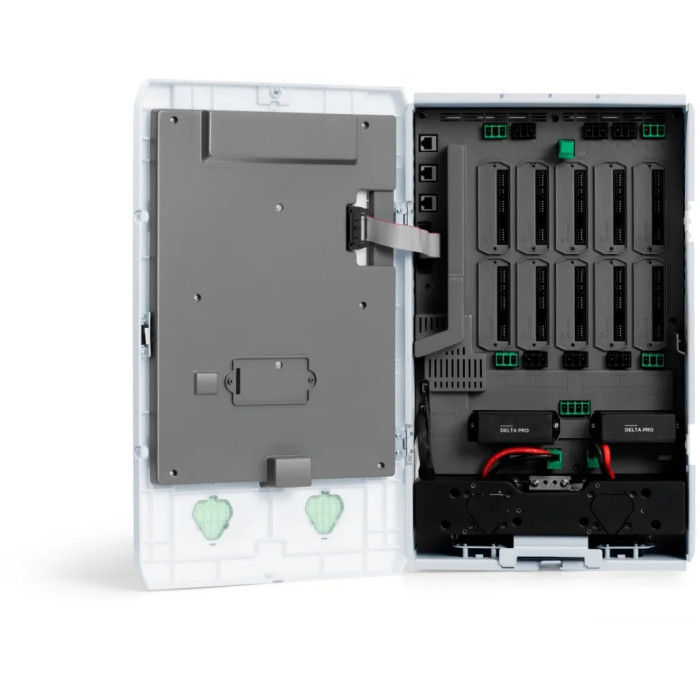 Набор EcoFlow Smart Home Panel Combo