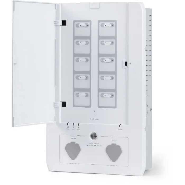 Набор EcoFlow Smart Home Panel Combo