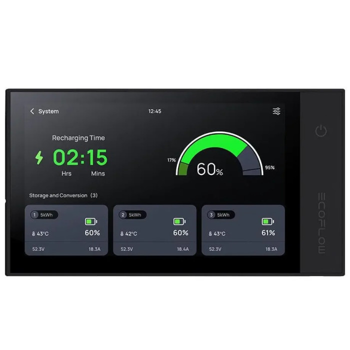 Комплект энергонезависимости Ecoflow Power Independence Kit 5 kWh