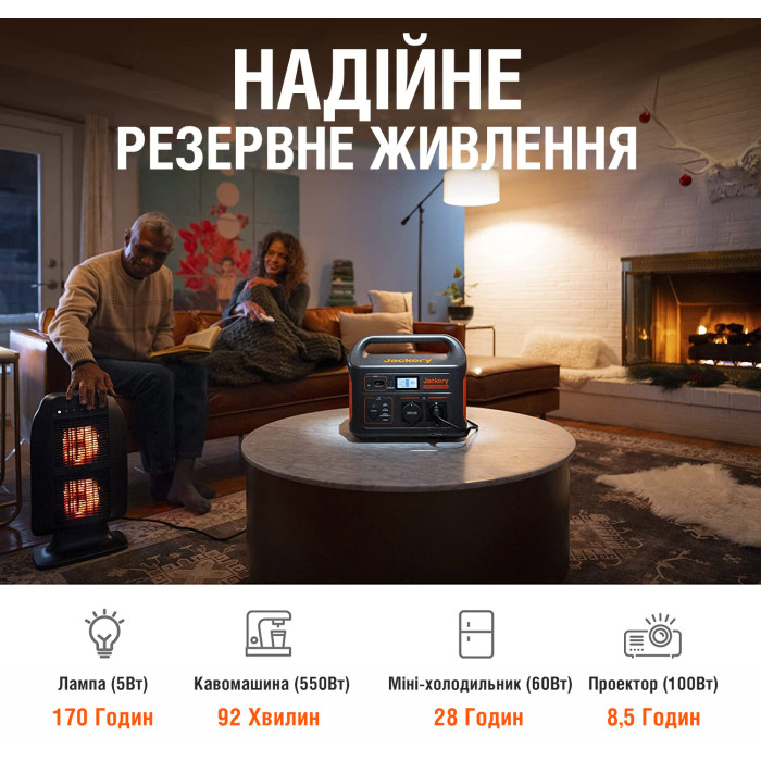 Солнечный генератор Jackery 1000 (Explorer 1000 + 2*Solarsaga 100W)