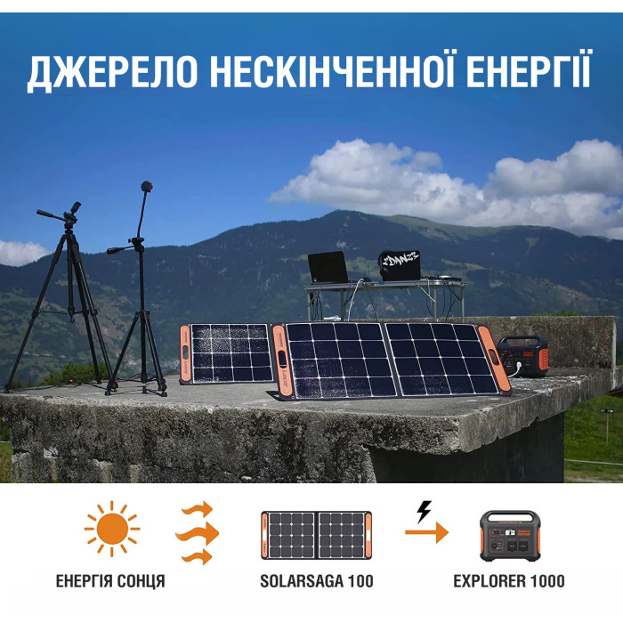 Солнечный генератор Jackery 1000 (Explorer 1000 + 2*Solarsaga 100W)