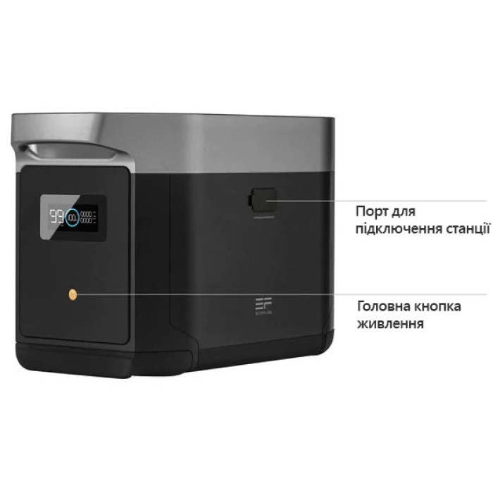 EcoFlow DELTA 2 Extra Battery (1024 Wh)