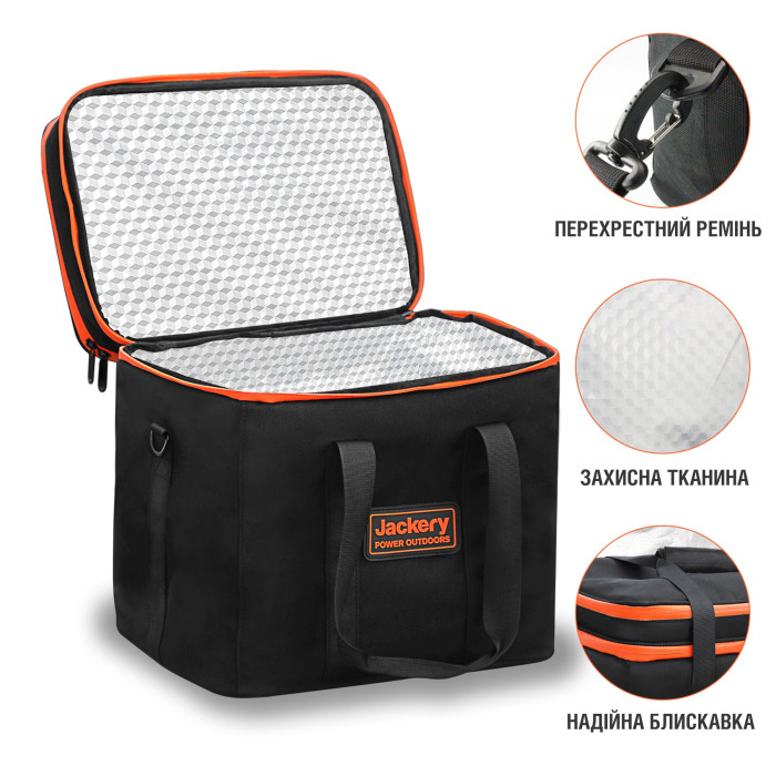 Сумка для зарядной станции Jackery Explorer 1000 Pro