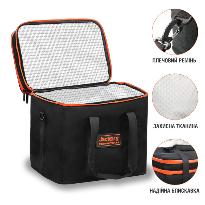 Сумка для зарядной станции Jackery Explorer 500