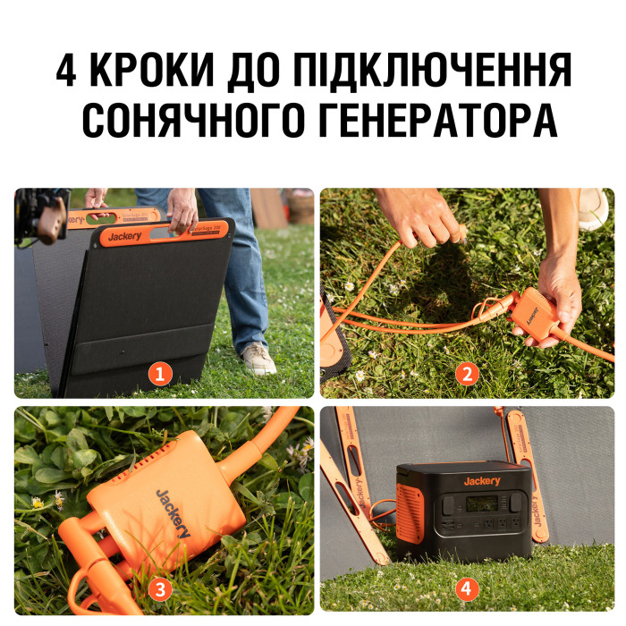 Коннектор для солнечных панелей Jackery SolarSaga 200