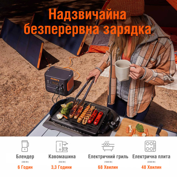 Зарядная станция Jackery Explorer 2000 Pro