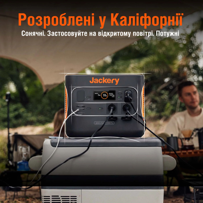 Зарядная станция Jackery Explorer 2000 Pro