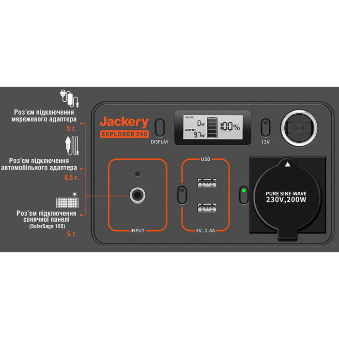 Солнечный генератор Jackery 240 (Explorer 240 + 1*Solarsaga 100W)