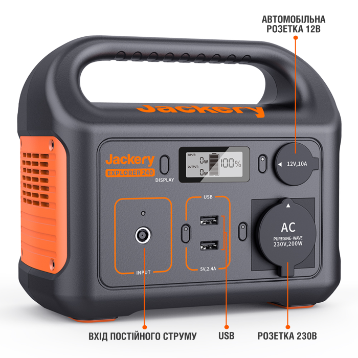Зарядная станция Jackery Explorer 240 Вт·ч (EU)