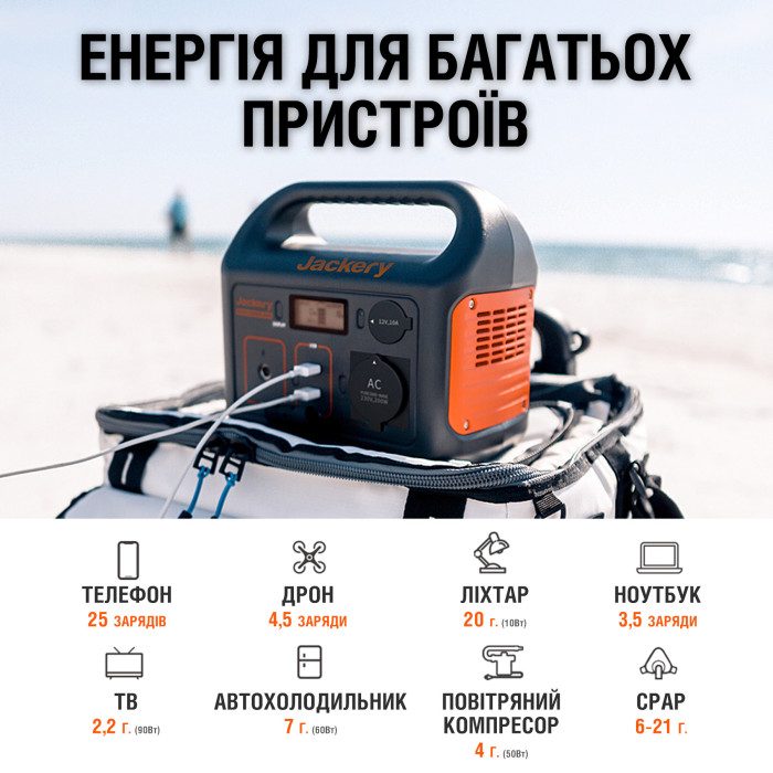 Зарядная станция Jackery Explorer 240 Вт·ч (EU)
