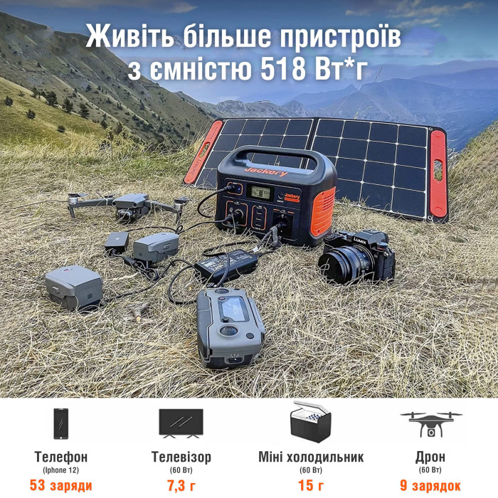 Зарядная станция Jackery Explorer 500 Вт·ч (EU)