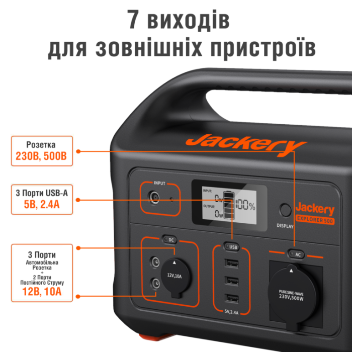 Зарядная станция Jackery Explorer 500 Вт·ч (EU)
