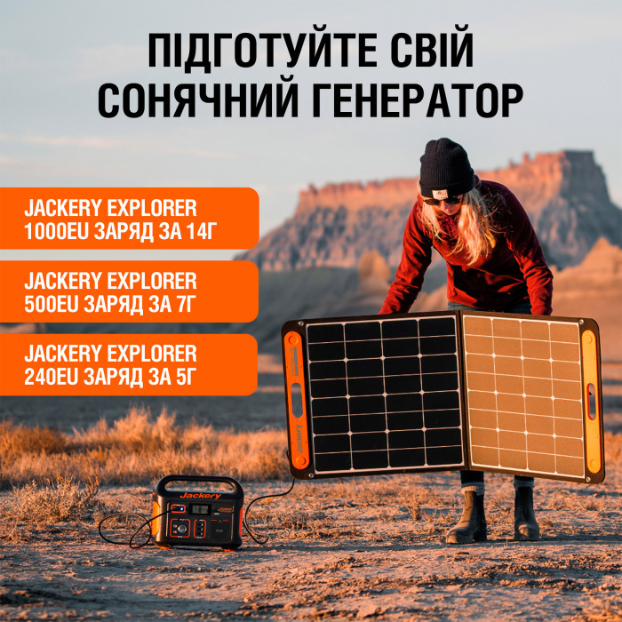 Солнечная панель Jackery SolarSaga 100