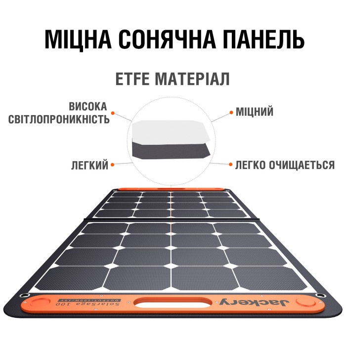 Солнечный генератор Jackery 240 (Explorer 240 + 1*Solarsaga 100W)
