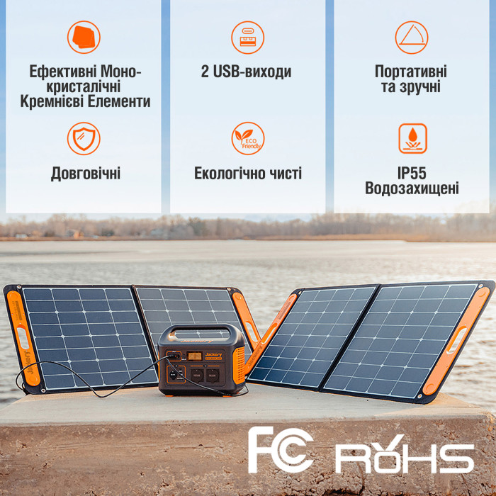 Солнечная панель Jackery SolarSaga 100