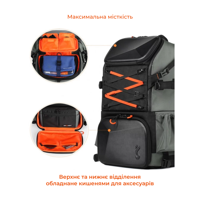 Фоторюкзак K&F KF13.107