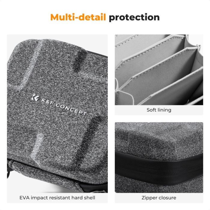Сумка для фильтров и объективов K&F (KF13.175)