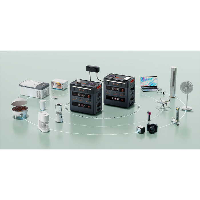 Blackview Oscal PowerMax 2400 Pro (2400W) charging station