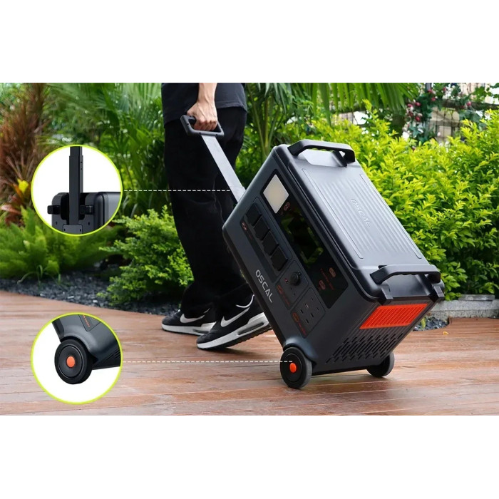 Blackview Oscal PowerMax 6000 (6000W) charging station