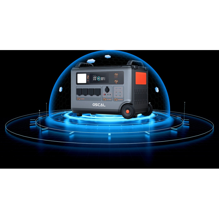 Blackview Oscal PowerMax 6000 (6000W) charging station