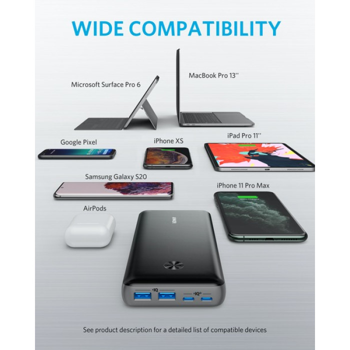 Внешний аккумулятор Anker PowerCore III Elite 25600 mAh