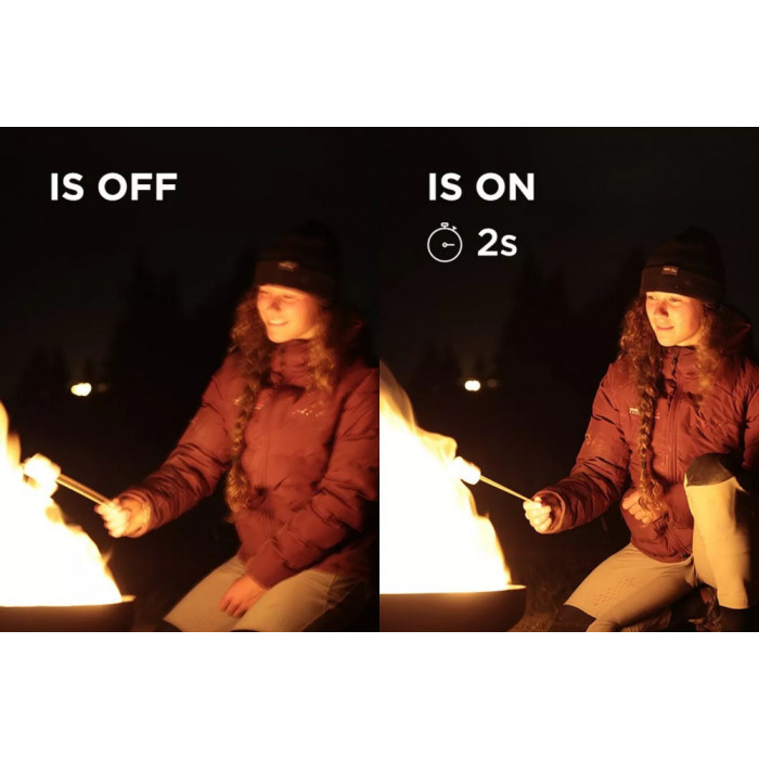 Canon Цифровая фотокамера EOS R6 Mark II+RF 24-105 f/4.0-7.1 IS STM