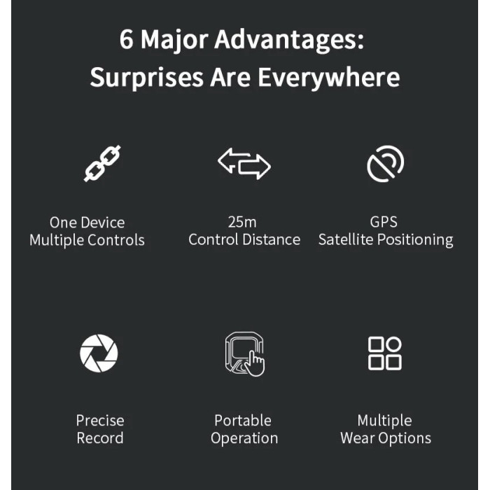 Беспроводной пульт STARTRC GPS Bluetooth Controller для DJI Action 6/5 Pro/4 (1146462)