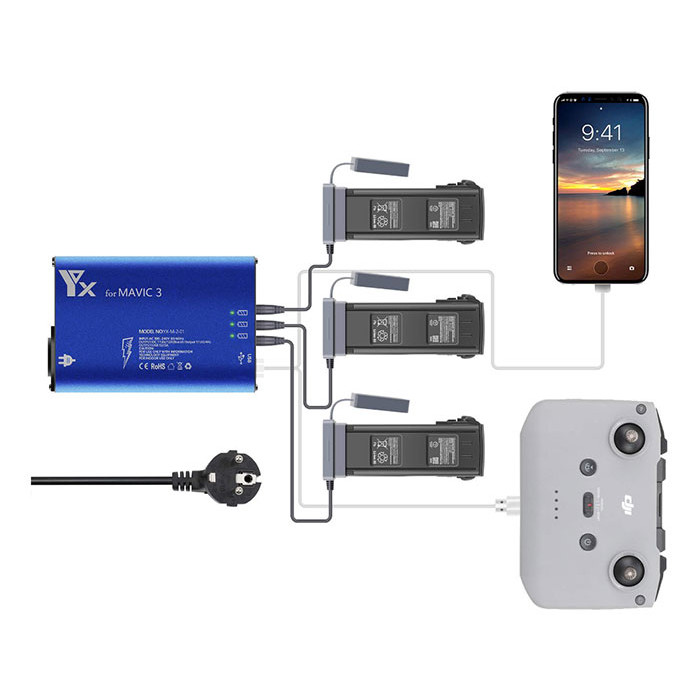 Зарядное устройство Sunnylife для аккумуляторов DJI Mavic 3