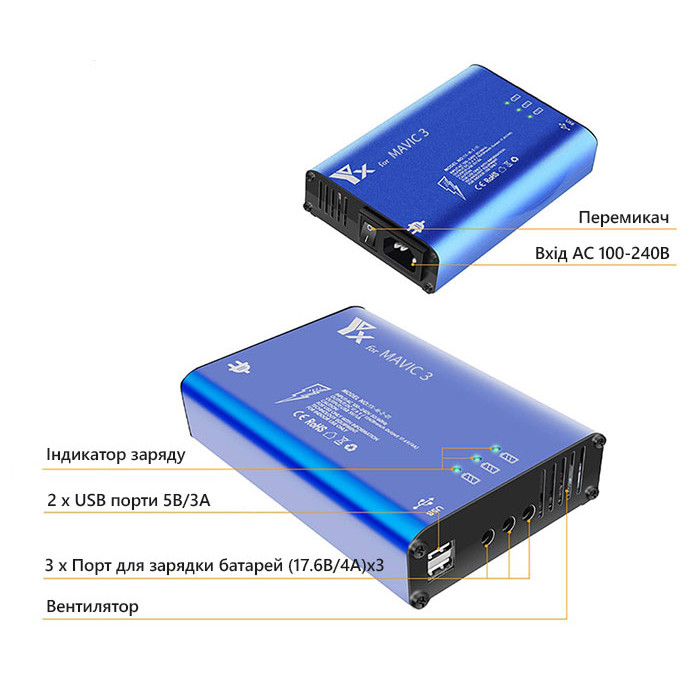 Зарядное устройство Sunnylife для аккумуляторов DJI Mavic 3