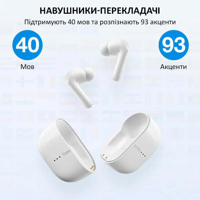 Наушники переводчик Timekettle M3 синхронный перевод, White