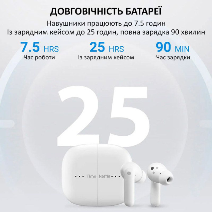 Наушники переводчик Timekettle M3 синхронный перевод, White