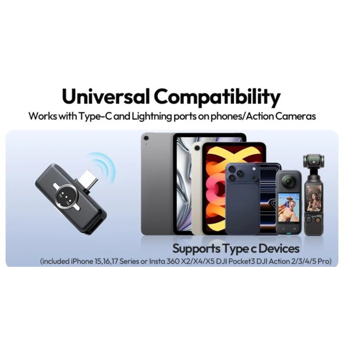 Беспроводная микрофонная система Ulanzi A21 Type-C Wireless Microphone (Black) (A053)