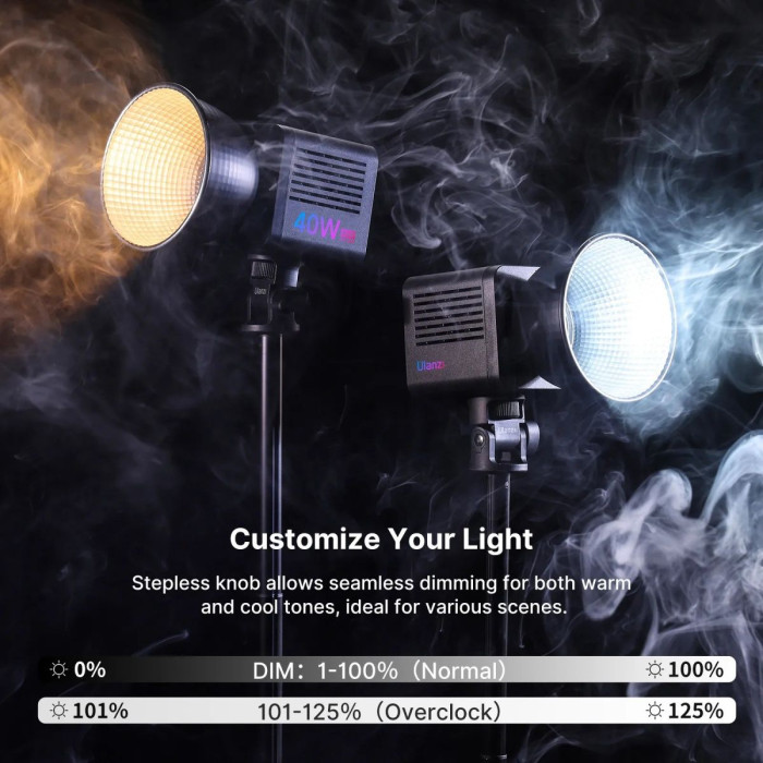 Портативный диодный осветитель Ulanzi 40W RGB LED Light L024