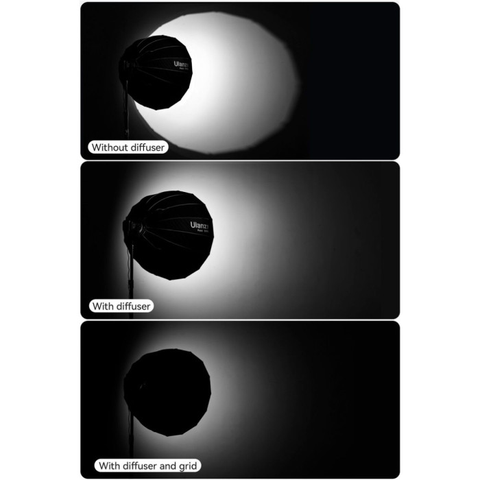 Cофтбокс параболический 90см соты Bowens Ulanzi D90 (L055)