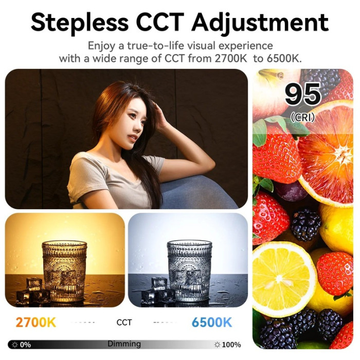 Постоянный свет Ulanzi VL-200Bi 200 Вт 2700-6500K Ra 95 + беспроводное управление (L079CNA1)