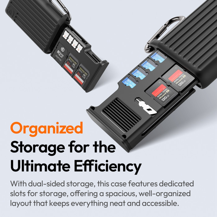 Многофункциональный высокоскоростной считыватель карт Ulanzi MCR-01 (X055)