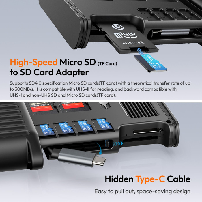 Многофункциональный высокоскоростной считыватель карт Ulanzi MCR-01 (X055)