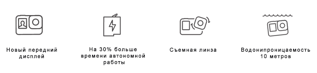 Преимущества gopro hero 9 