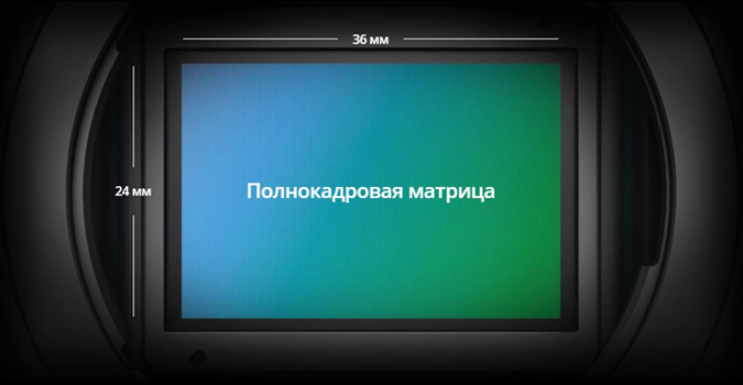 матрица dji ronin 4d