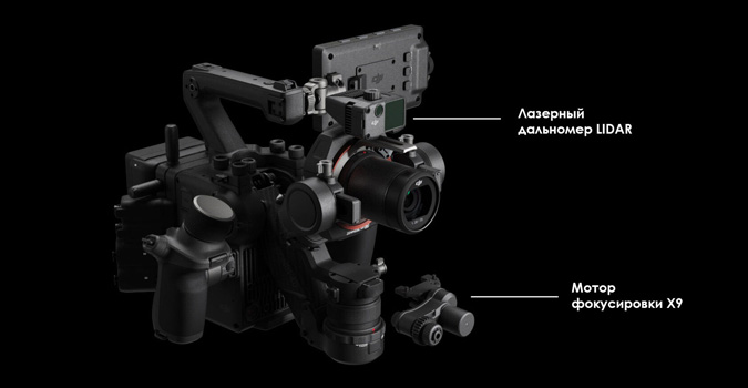 lidar dji ronin 4d 6k