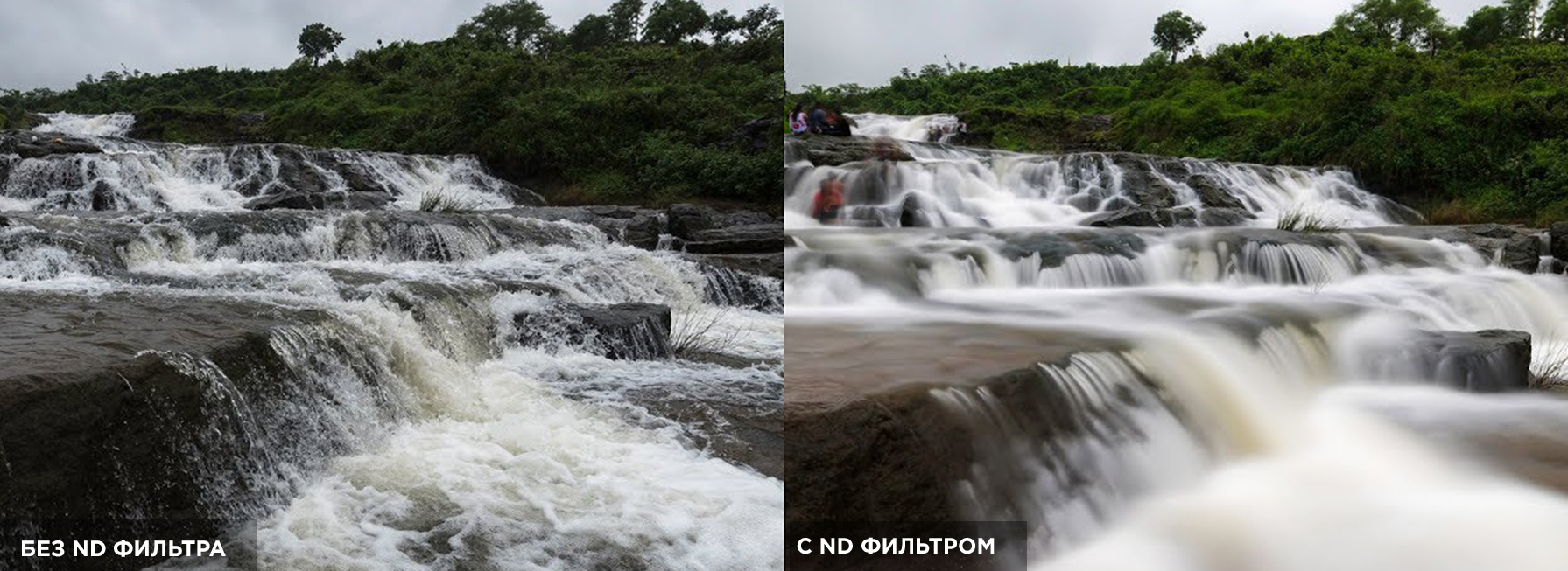 Комплект светофильтров STARTRC для DJI Mavic Mini, DJI Mini 2, DJI Mini SE